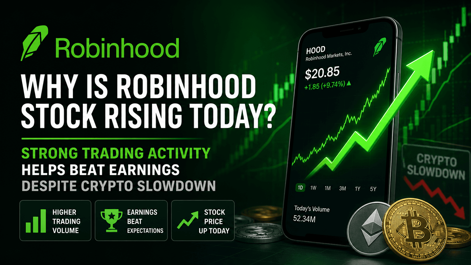 why-is-robinhood-stock-rising-today-strong-trading-activity-helps-beat-earnings-despite-crypto-slowdown